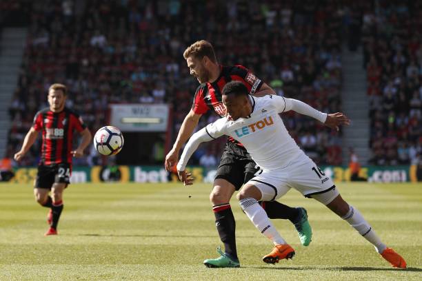 国际化球员 国际化球员